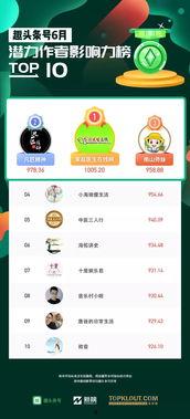 头条号怎么写不忘初心,头条号内容创作之道