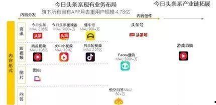 关于旅游领域的微头条,微头条带你领略旅游领域最新动态