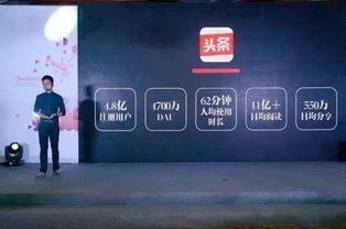 流量明星头条号推荐,揭秘明星们的幕后故事与热门话题